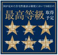 いわき市四倉町9期　グラファーレ　建築条件付き売地　6国至近!