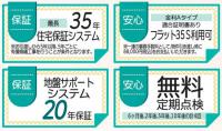 いわき市泉滝尻3丁目第1　新築分譲住宅リーブルガーデン "残り2棟 超ドいい家"