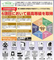 いわき市平　グラファーレ6期　新築分譲住宅1棟 いわき駅北口希少エリア　80坪超