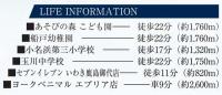 いわき市小名浜林城　グラファーレ県軸条件付土地 2区画