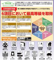 いわき市平下荒川3期　グラファーレ　新築分譲住宅 4棟
